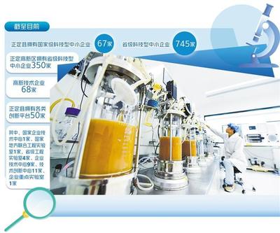科技夯實(shí)產(chǎn)業(yè)根基 河北正定生物科技產(chǎn)品研發(fā)采訪見聞